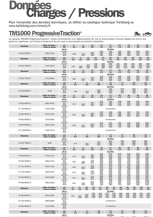 Trelleborg-Pressure-table-pocket-FR-1